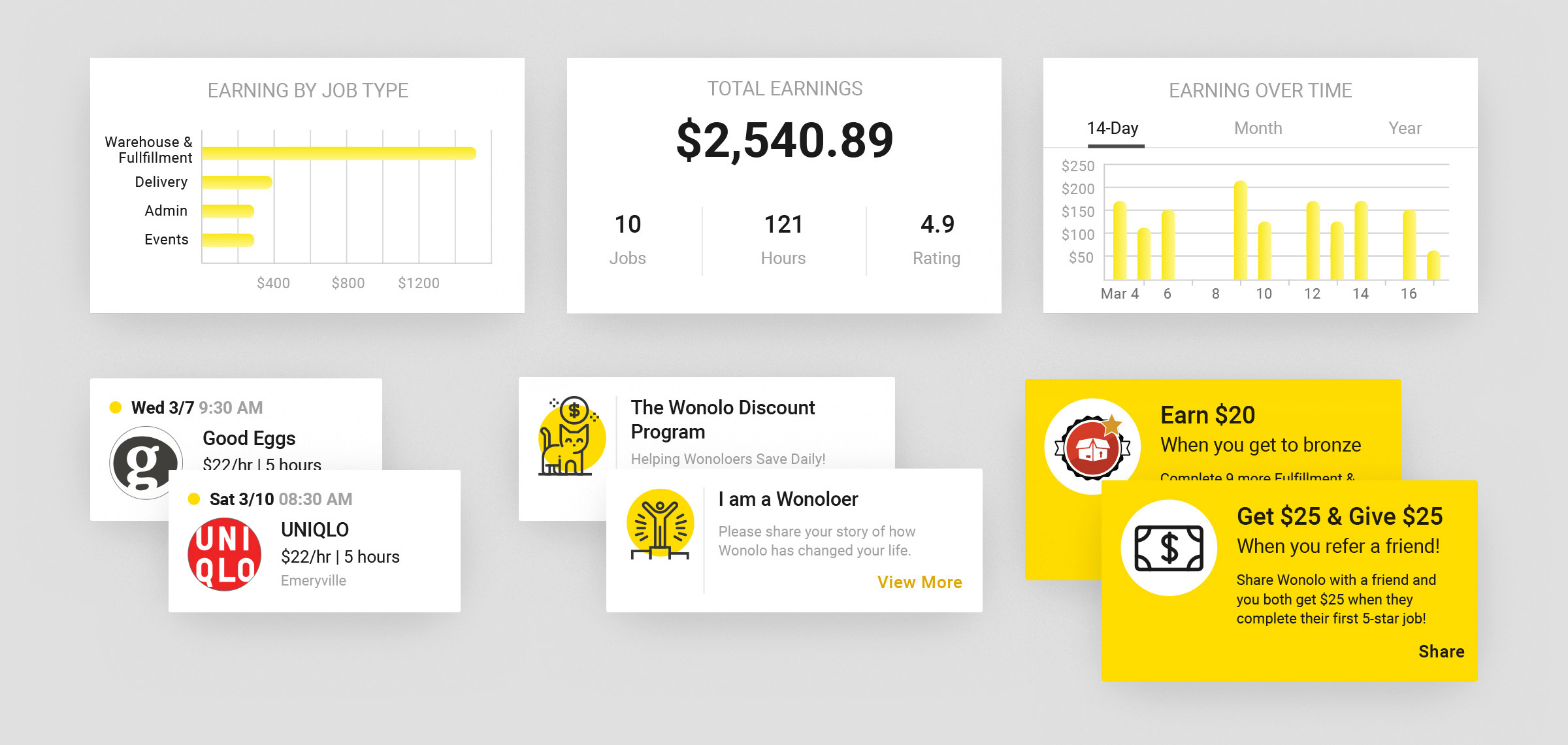ホーム画面に配置したさまざまなタイプのカード