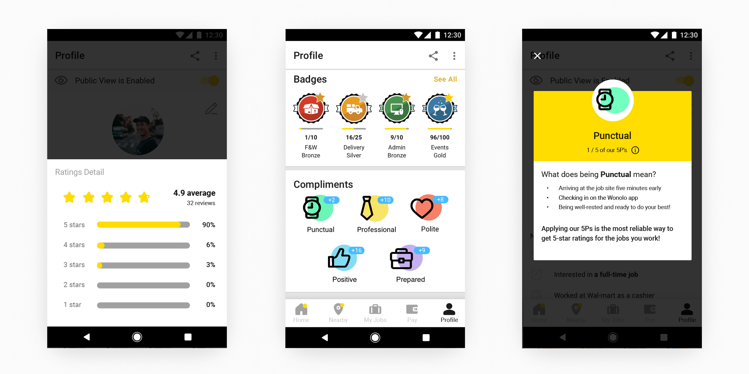 ユーザーの評価